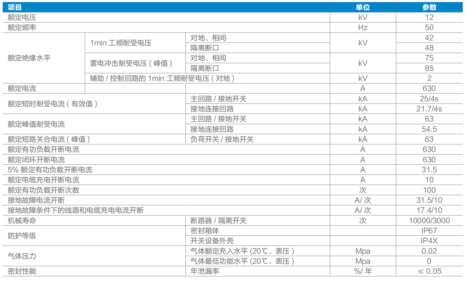 截屏2024-08-07 20.14.59.png