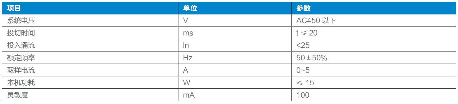 截屏2024-08-07 21.37.53.png